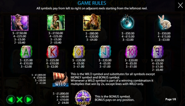 Lucky Grace And Charm Pragmatic Play joker slot