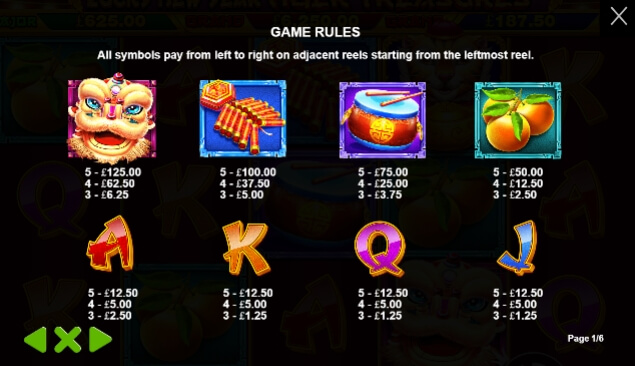 Lucky New Year Tiger Treasures Pragmatic Play joker slot