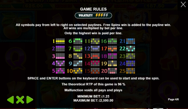 Lucky New Year Tiger Treasures Pragmatic Play joker123th