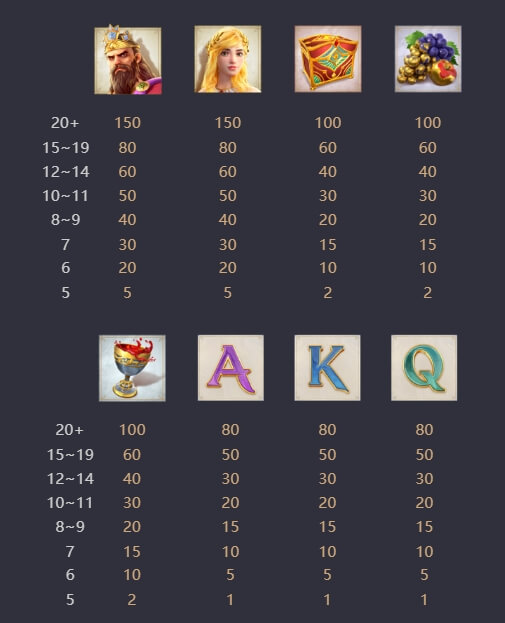 Midas Fortune PG SLOT joker123th