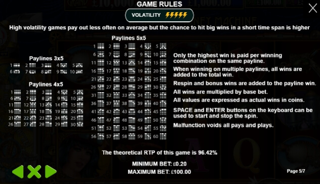 The Amazing Money Machine Pragmatic Play joker สล็อต 888