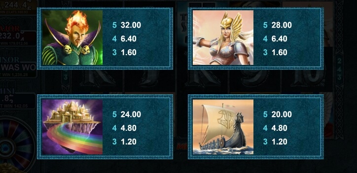 Thunderstruck II Mega Moolah MICROGAMING สล็อต joker