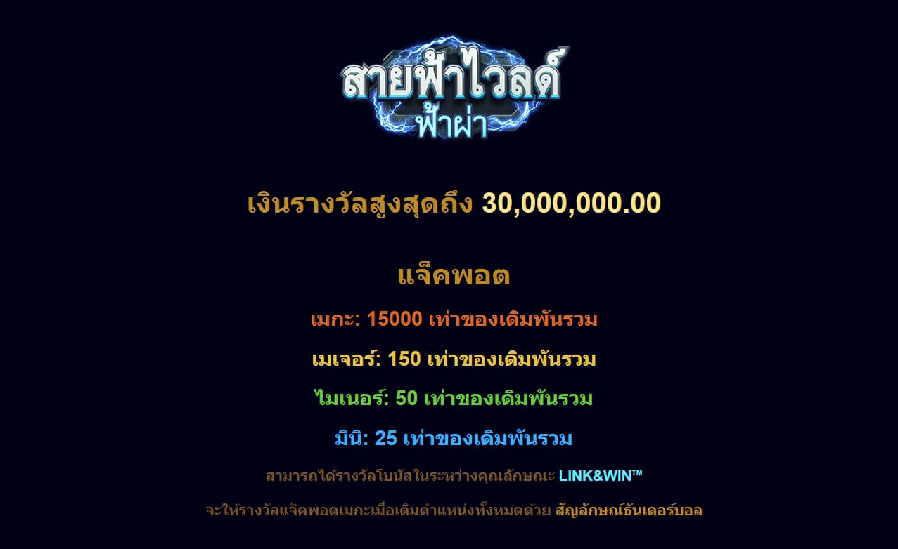 Thunderstruck Wild Lightning MICROGAMING joker gaming