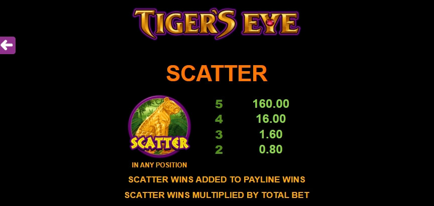 Tiger's Eye MICROGAMING joker gaming