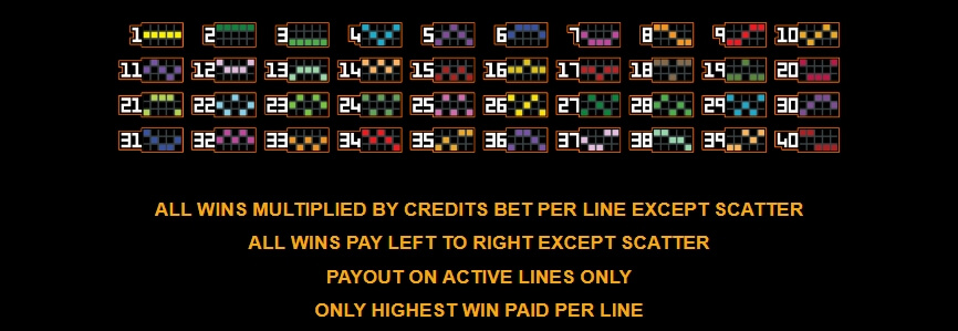 Tiger's Eye MICROGAMING สล็อตโจ๊กเกอร์ 888