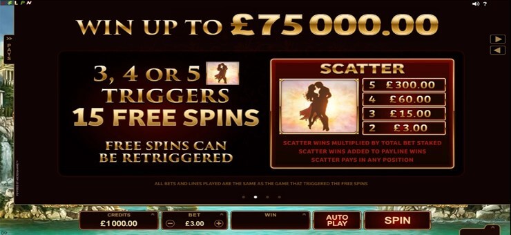 Titans Of The Sun Hyperion MICROGAMING joker gaming