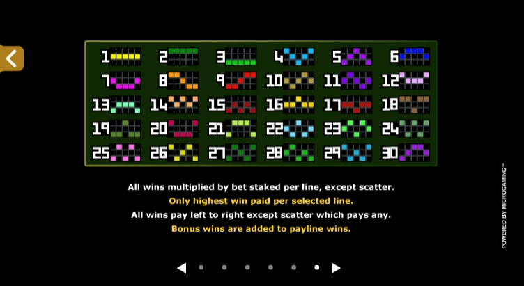 Tomb Raider Secret Of The Sword MICROGAMING joker888