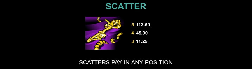 Treasure Palace MICROGAMING สล็อต joker