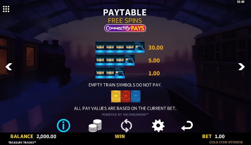 Treasure Tracks MICROGAMING joker สล็อต 888