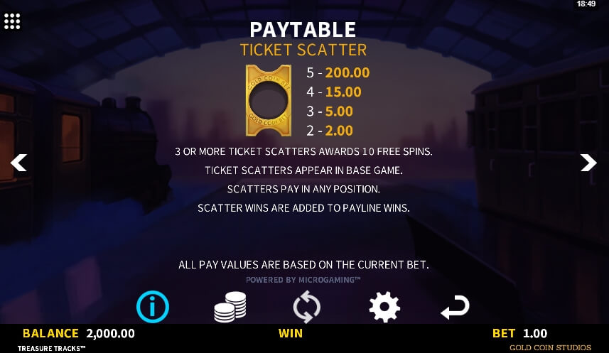 Treasure Tracks MICROGAMING joker123 net