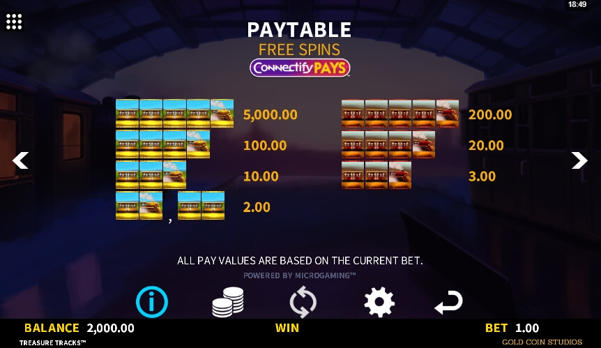 Treasure Tracks MICROGAMING joker123th