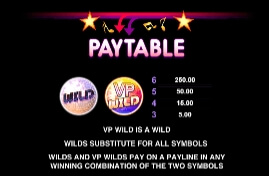 Village People Macho Moves MICROGAMING joker gaming