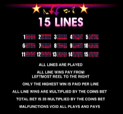 Village People Macho Moves MICROGAMING joker123 net