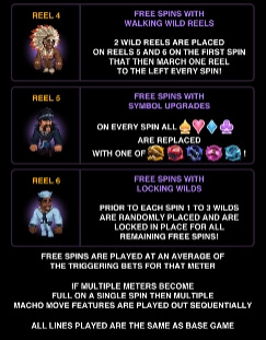 Village People Macho Moves MICROGAMING joker888