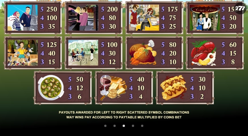 Voila! MICROGAMING joker slot
