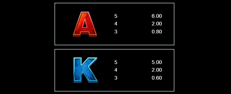 WWE Legends MICROGAMING joker สล็อต 888