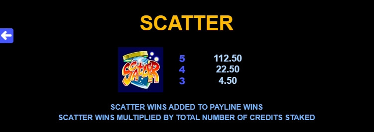 What a Hoot MICROGAMING joker gaming