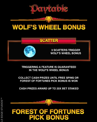 Wicked Tales Dark Red MICROGAMING joker slot
