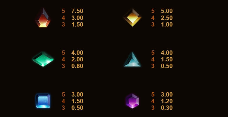Wild Scarabs MICROGAMING สล็อต joker