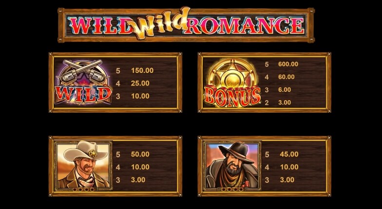 Wild Wild Romance MICROGAMING joker slot