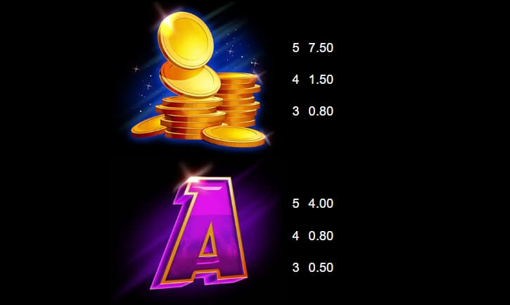 William Hill Gold MICROGAMING โจ๊กเกอร์ 123