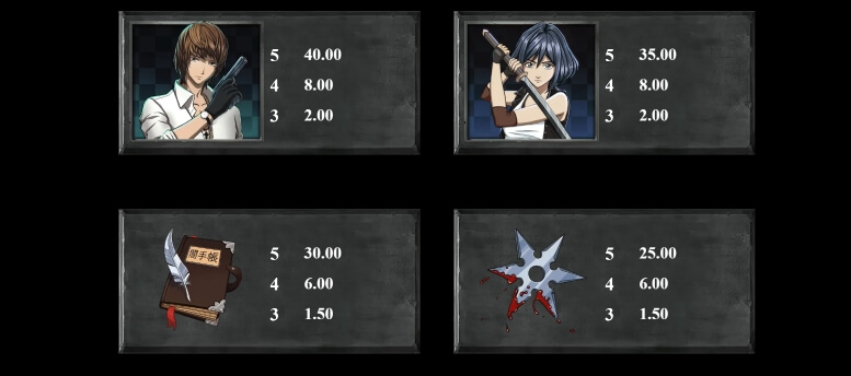 Yami Warriors MICROGAMING joker gaming