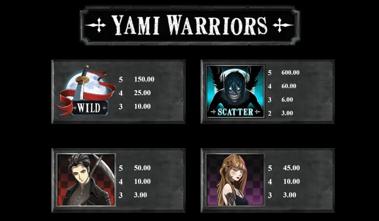 Yami Warriors MICROGAMING joker slot