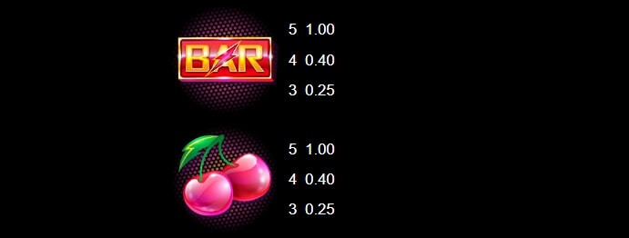 Zee Strike MICROGAMING joker สล็อต 888