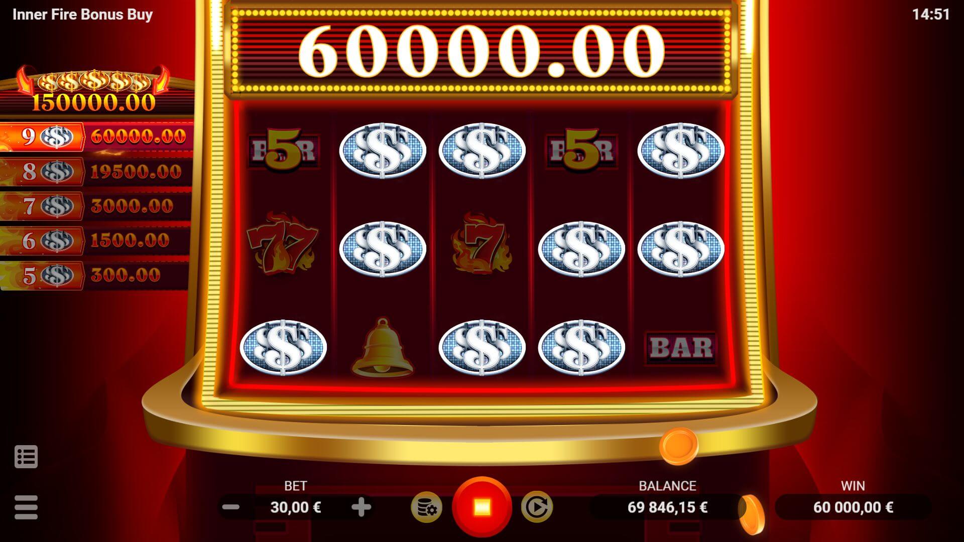 INNER FIRE BONUS BUY Evoplay joker123th