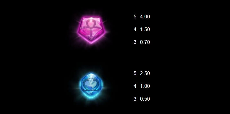 Queen of Alexandria WowPot MICROGAMING joker123 net