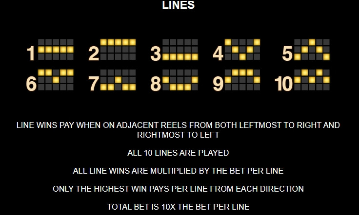 Queen of Alexandria WowPot MICROGAMING สล็อตโจ๊กเกอร์ 168