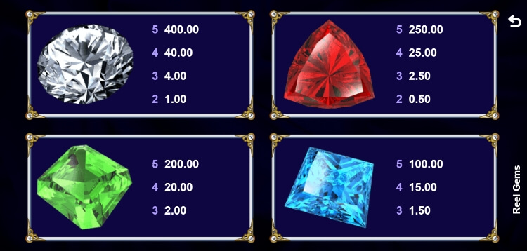 Reel Gems MICROGAMING joker123 net