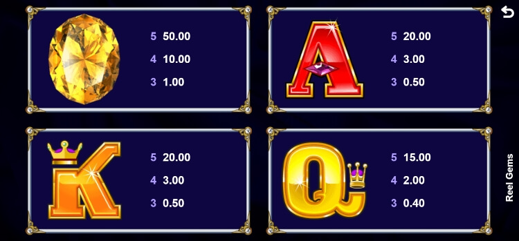 Reel Gems MICROGAMING joker2929