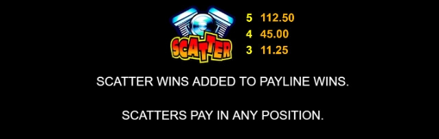 Reel Thunder MICROGAMING joker gaming