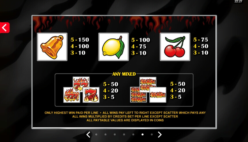 Retro Reels Extreme Heat MICROGAMING โจ๊กเกอร์ 888