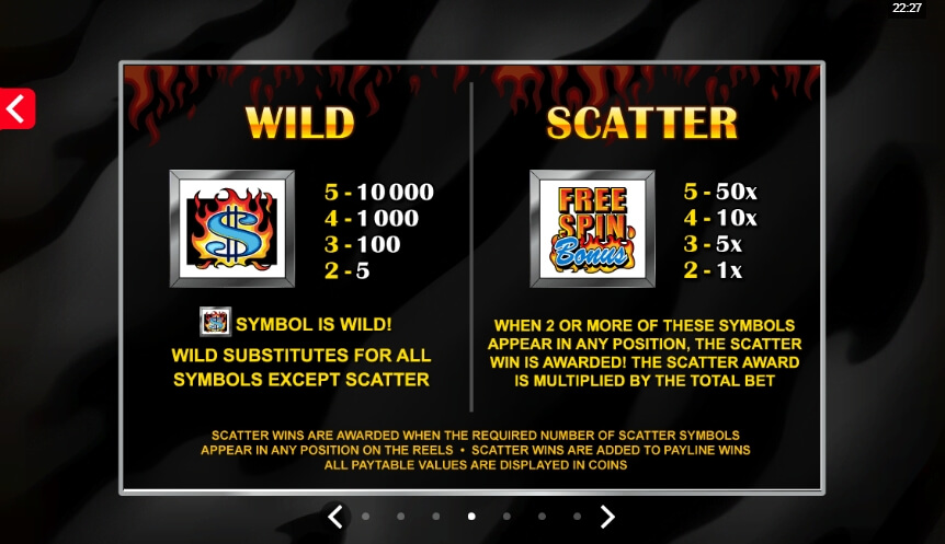 Retro Reels Extreme Heat MICROGAMING โจ๊กเกอร์สล็อต