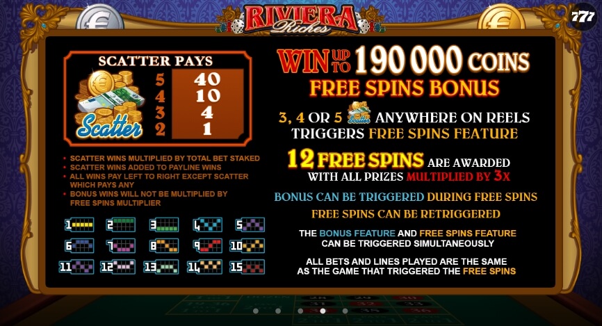 Riviera Riches MICROGAMING joker 2929