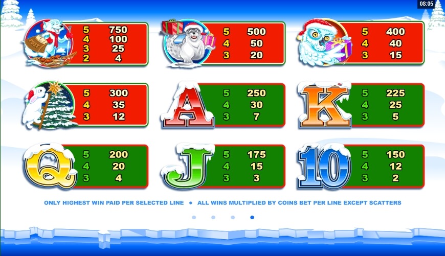 Santa Paws MICROGAMING โจ๊กเกอร์ 123