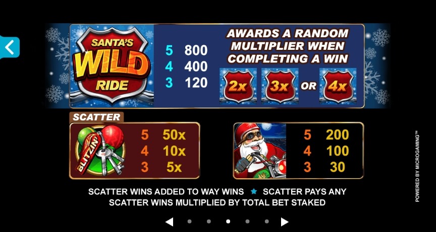 Santa's Wild Ride MICROGAMING สล็อต joker