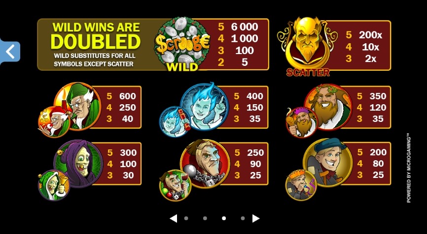 Scrooge MICROGAMING joker สล็อต 888