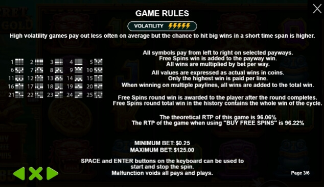Secret City Gold Pragmatic Play สล็อต 1234 joker