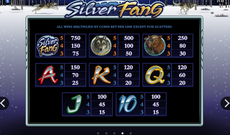 Silver Fang MICROGAMING joker gaming