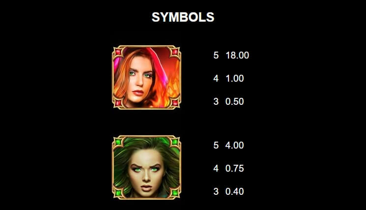 Sisters of Oz Jackpots MICROGAMING joker888