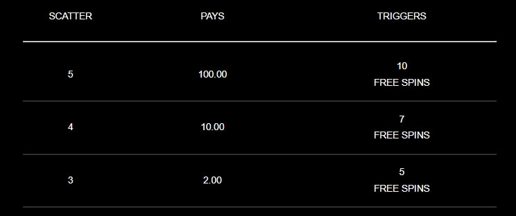 Sisters of Oz Jackpots MICROGAMING สล็อต joker