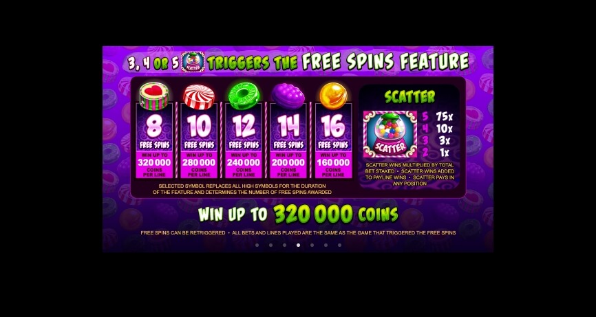 So Much Candy MICROGAMING สล็อต joker
