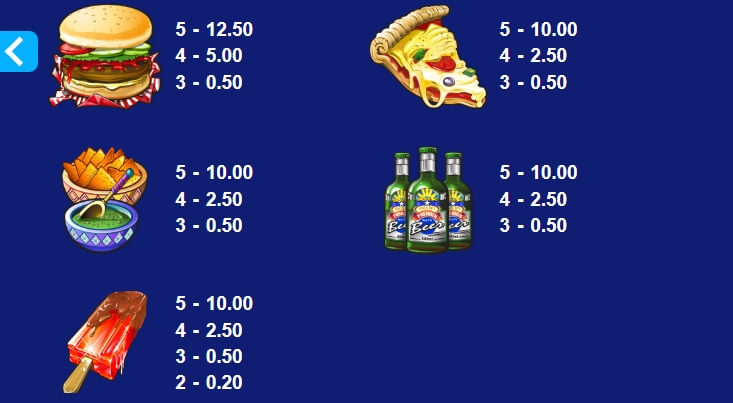 Spring Break MICROGAMING joker123th