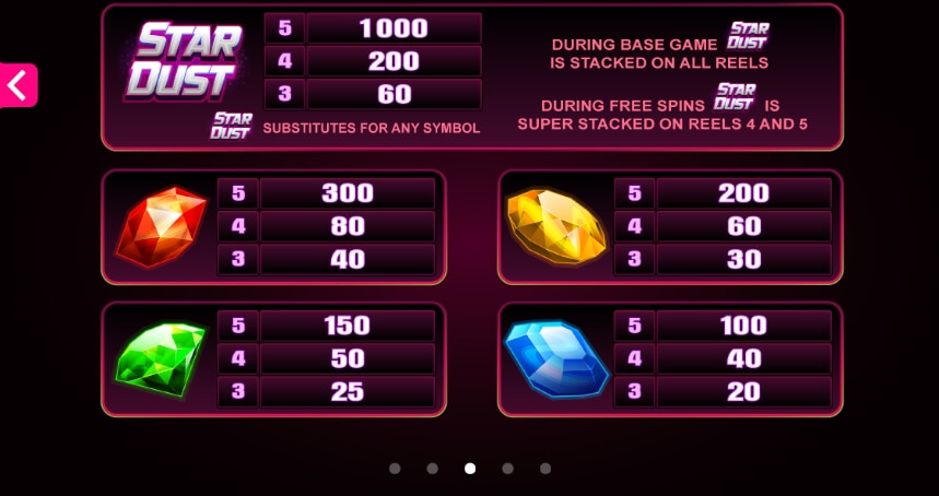 Star Dust MICROGAMING สล็อต joker123