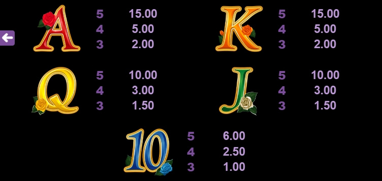 Starlight Kiss MICROGAMING โจ๊กเกอร์สล็อต