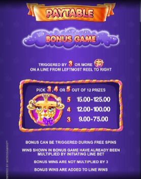 Sugar Parade MICROGAMING joker gaming
