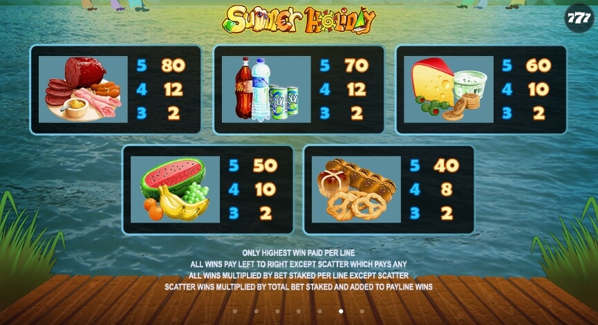 Summer Holiday MICROGAMING joker สล็อต 888